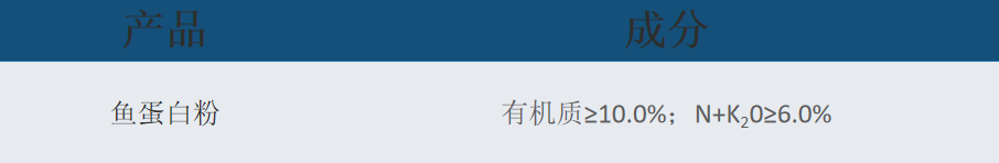 魚蛋白粉.png